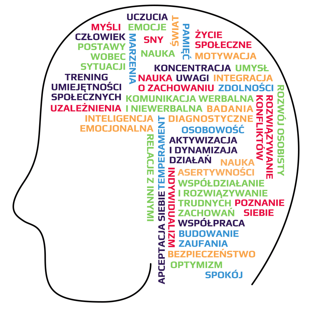PSYCHOLOG