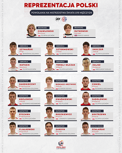 U19m